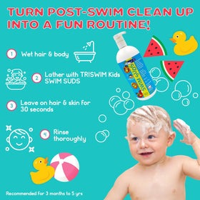 Child using TRISWIM in bathtub to wash hair, showing tear-free comfort and pleasant scent benefit