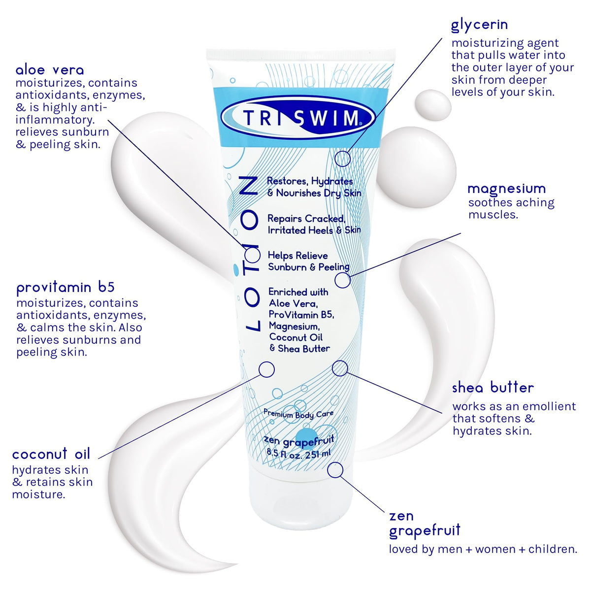 TRISWIM pump dispenser ready for easy post-swim application benefit