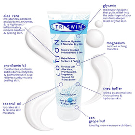 TRISWIM pump dispenser ready for easy post-swim application benefit