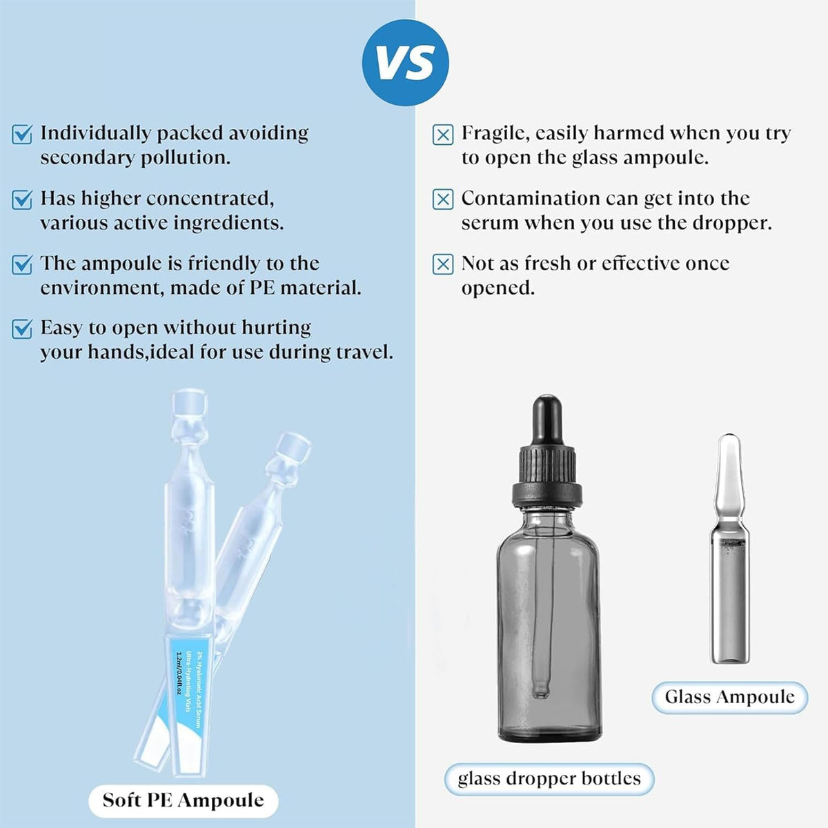 tropame ampoule in hand showing size and easy single-use benefit