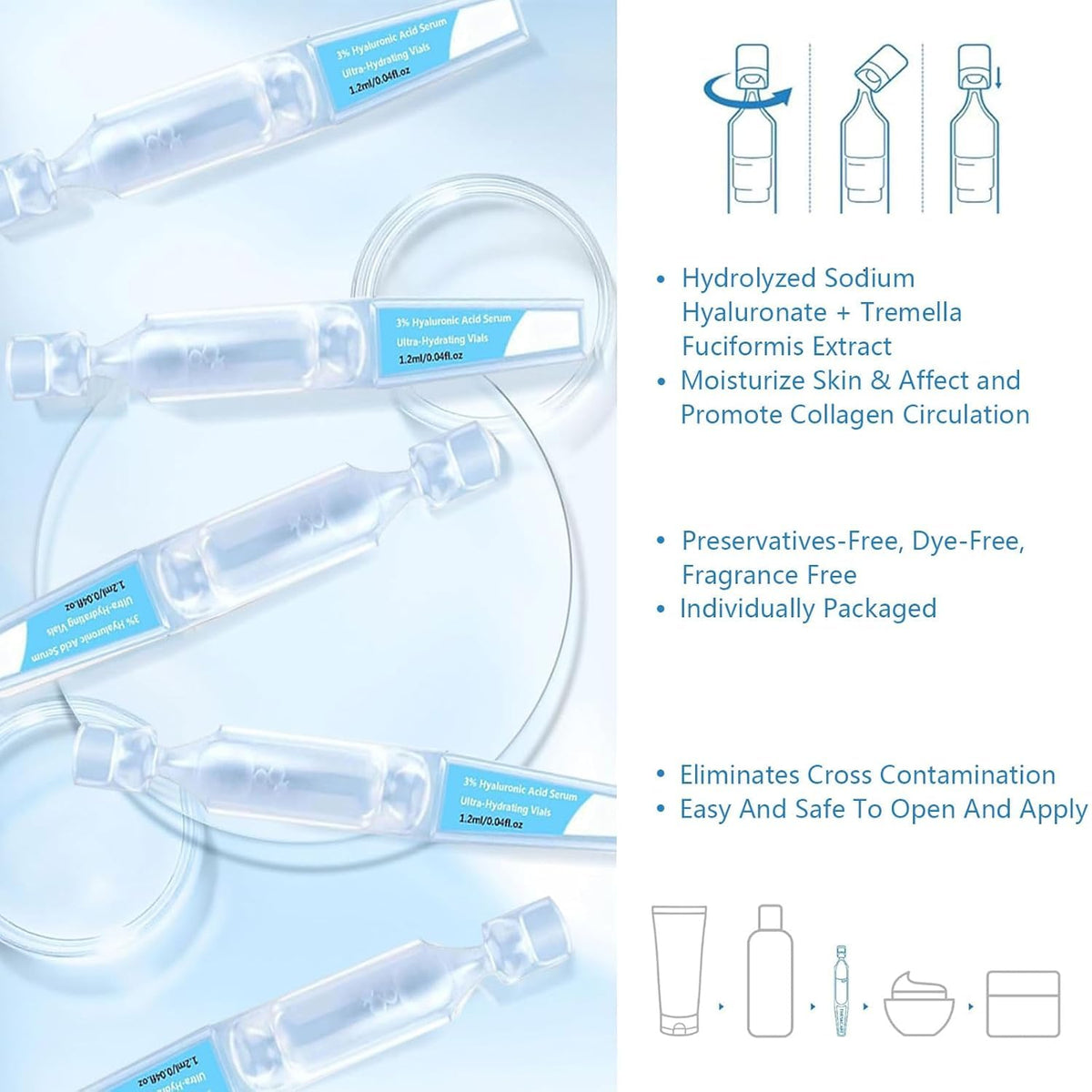tropame serum texture close-up highlighting lightweight hydration