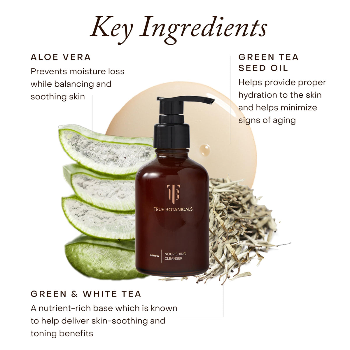 True Botanicals ingredients label detail showing botanicals and antioxidant benefit transparency
