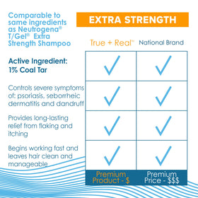 True+Real before and after visual reducing visible scalp flakes