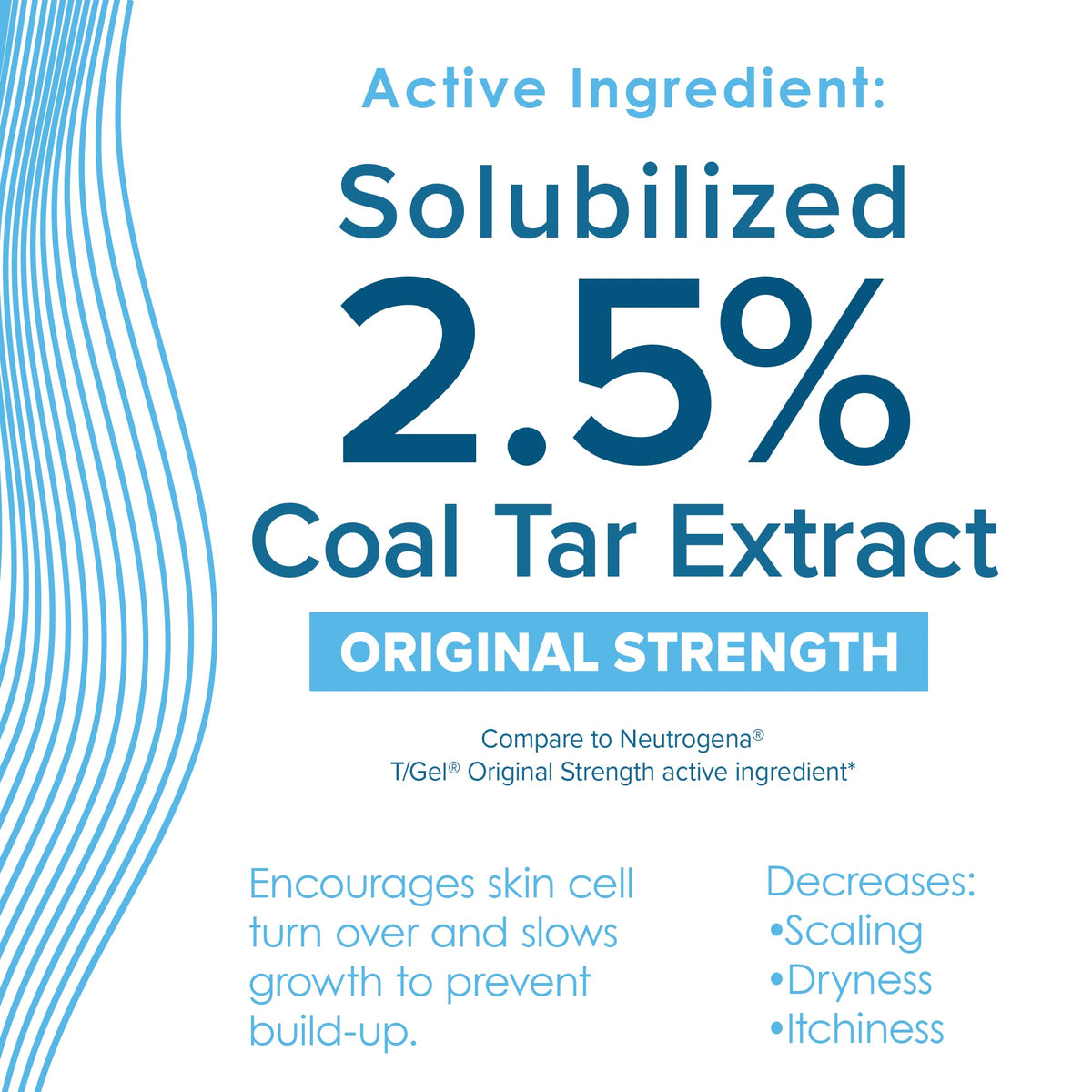 True+Real shampoo lathering on scalp demonstrating quick relief and cleansing