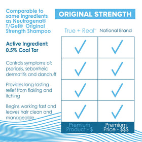 True+Real bottle in hand for size comparison and clear value perception