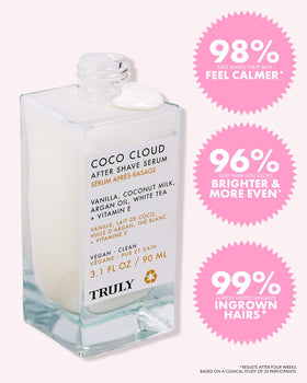 Truly Coco Cloud on bathroom shelf styling for everyday grooming ritual benefit