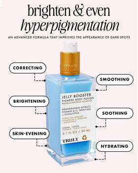 Truly open cap and jelly texture demonstrating fast-absorbing formula benefit