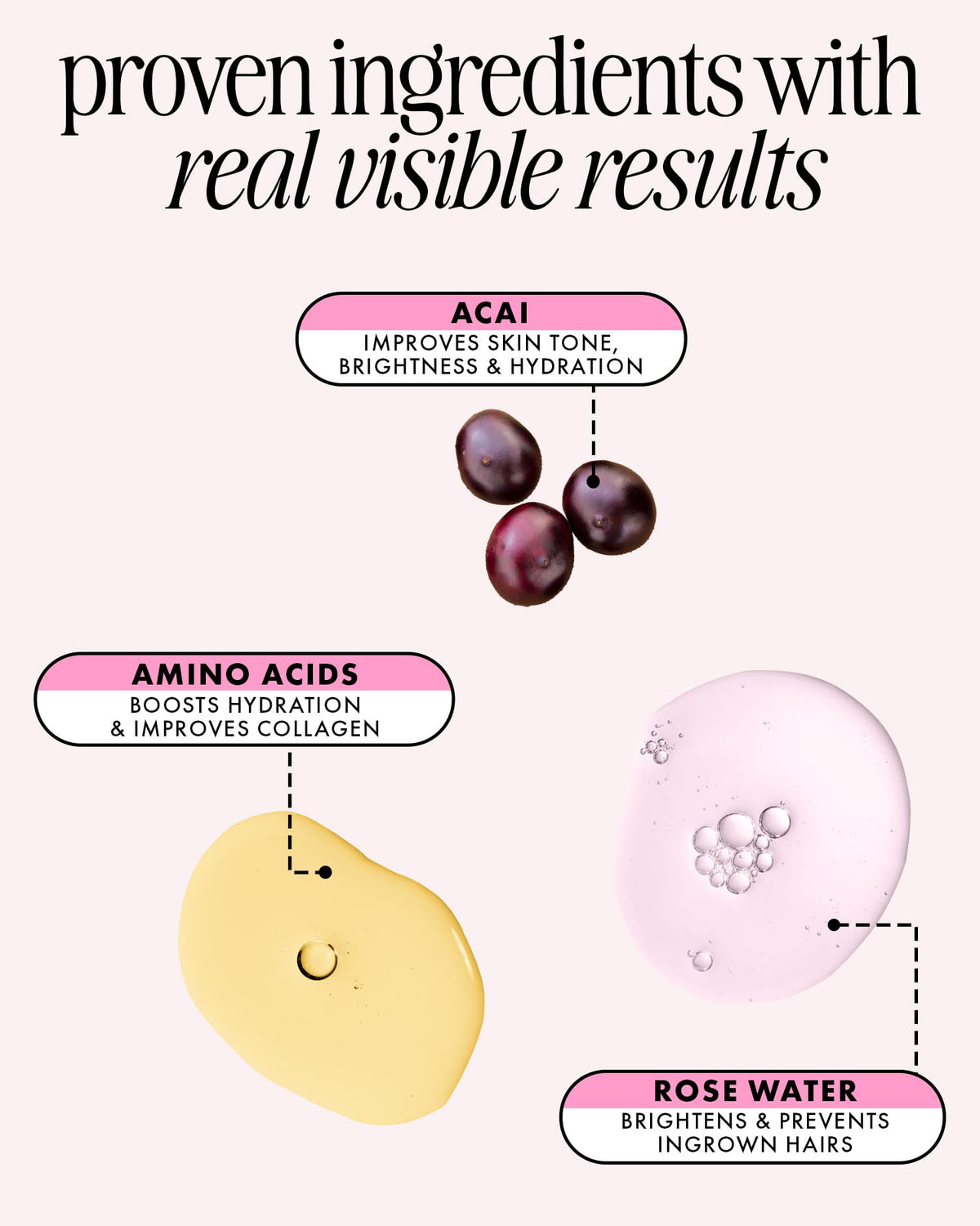 Truly rose water dropper illustrating soothing hydration and redness relief