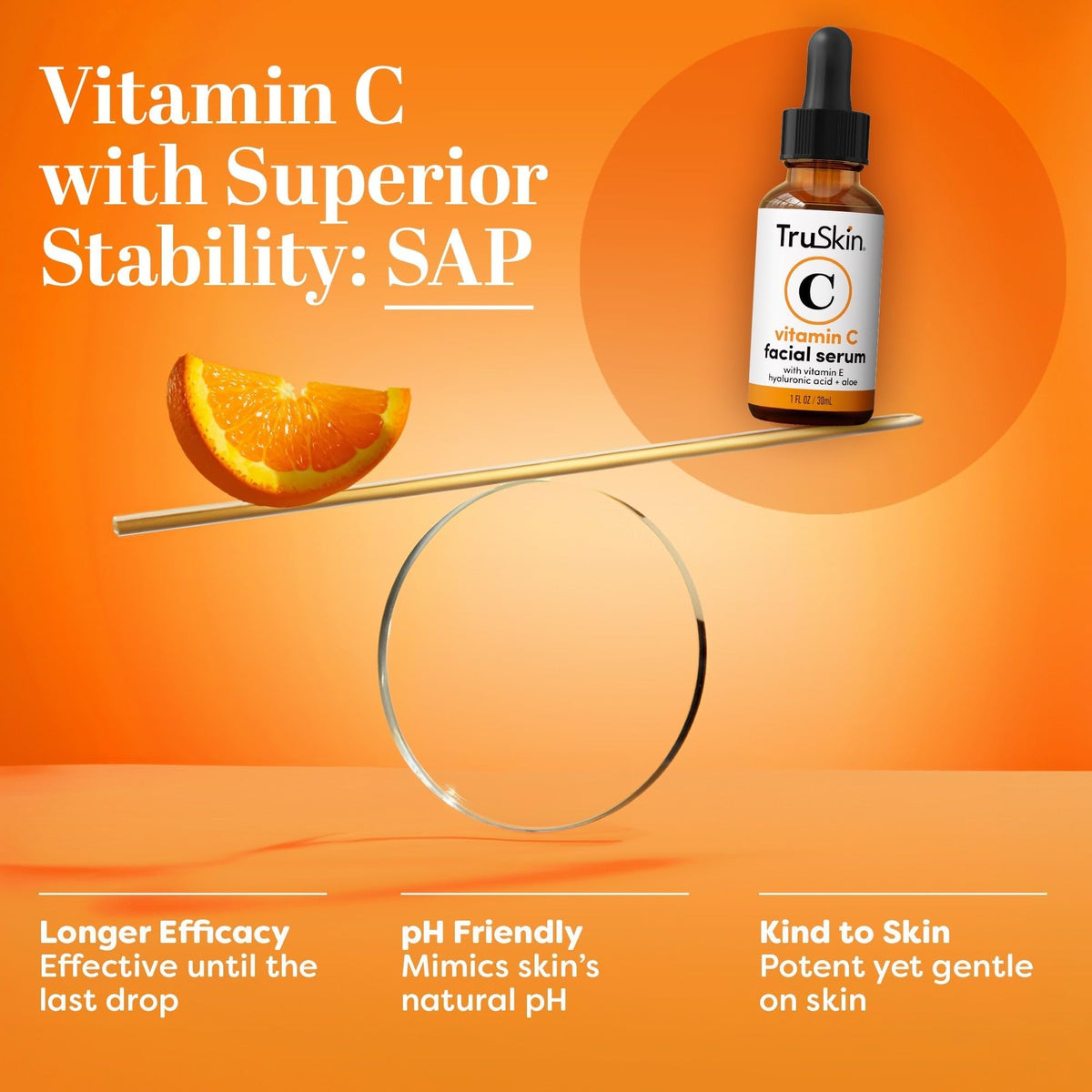 TruSkin serum on hand showing drop amount and quick absorption benefit