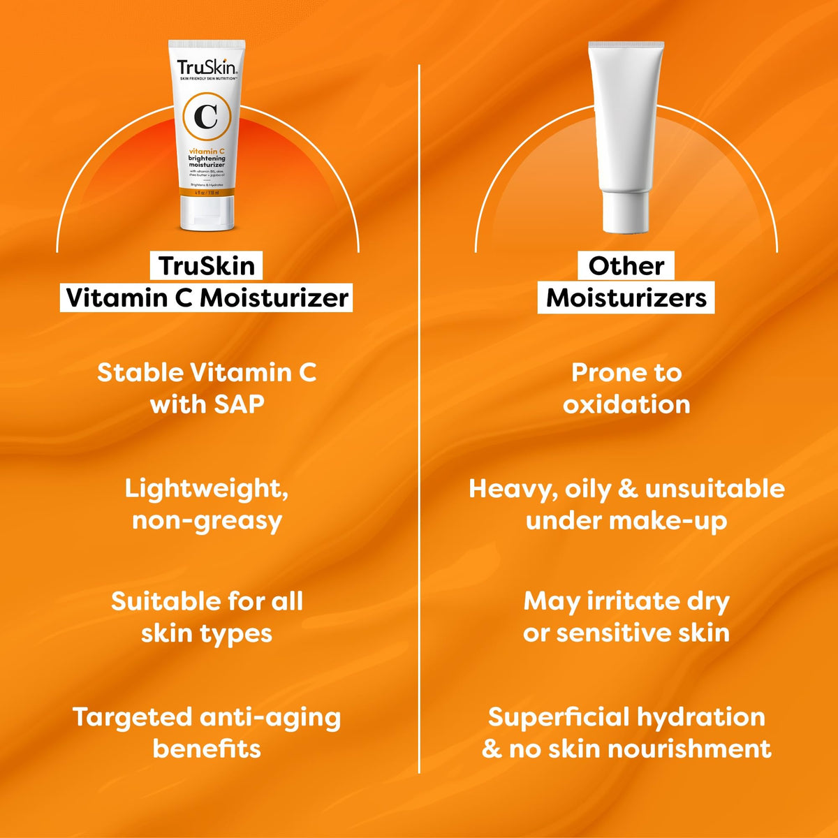TruSkin ingredients display with green tea and aloe conveying natural antioxidant benefits