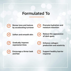 TruSkin ingredient collage highlighting retinol and hyaluronic acid benefits