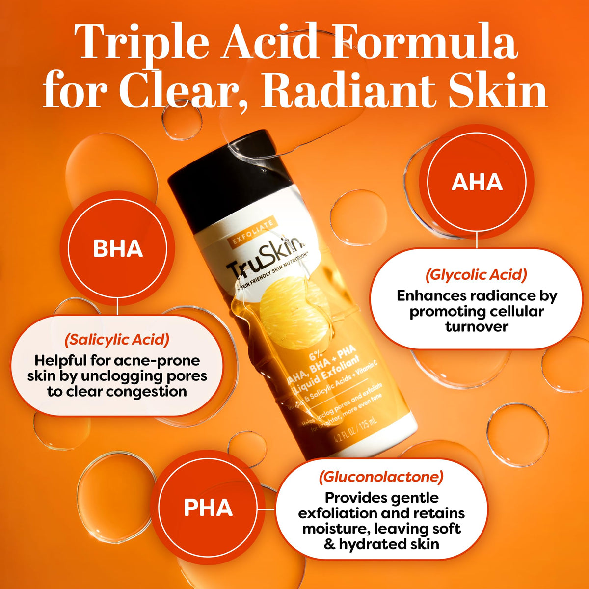 TruSkin ingredient visuals with Vitamin C and turmeric for brighter-looking skin