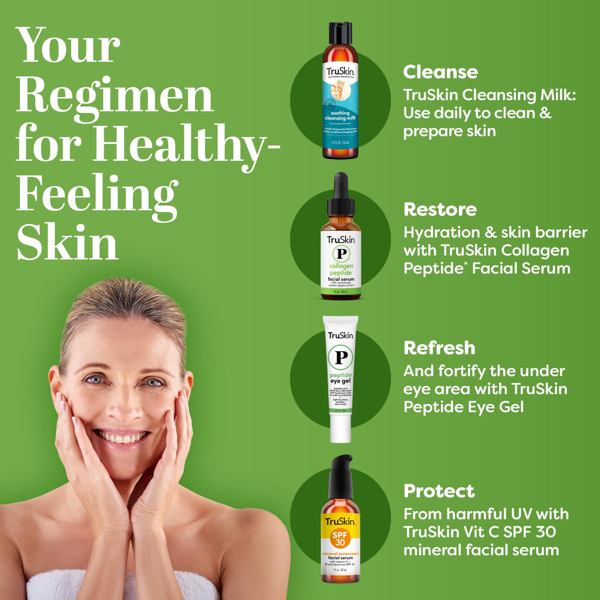 TruSkin bottle on bathroom counter styled to show daily routine compatibility