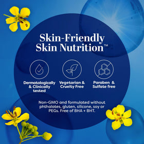 TruSkin retinol serum packaging back displaying usage instructions and clean formulation