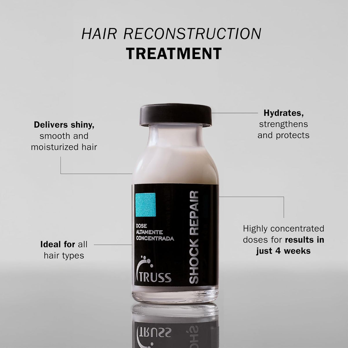 TRUSS ampoule pouring serum texture demonstrating lightweight absorption benefit