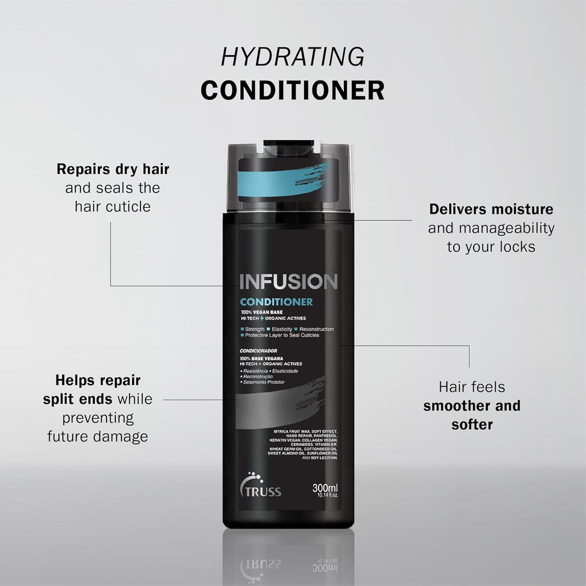 TRUSS texture close-up showing creamy conditioner consistency for hydration
