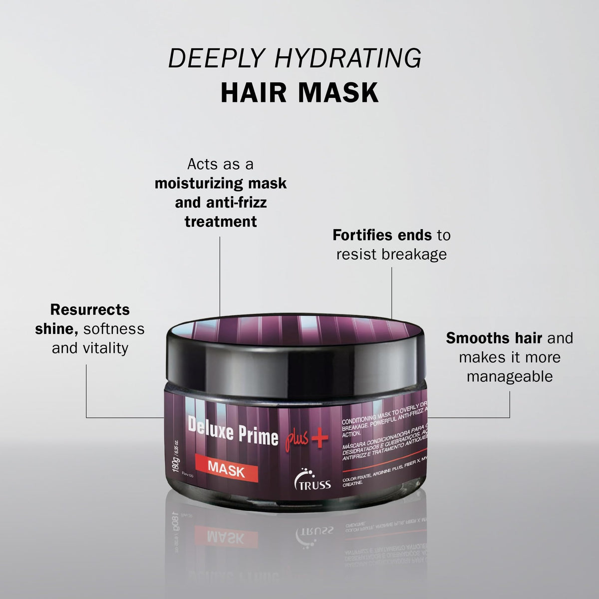 TRUSS jar open to show rich creamy mask texture for deep hydration