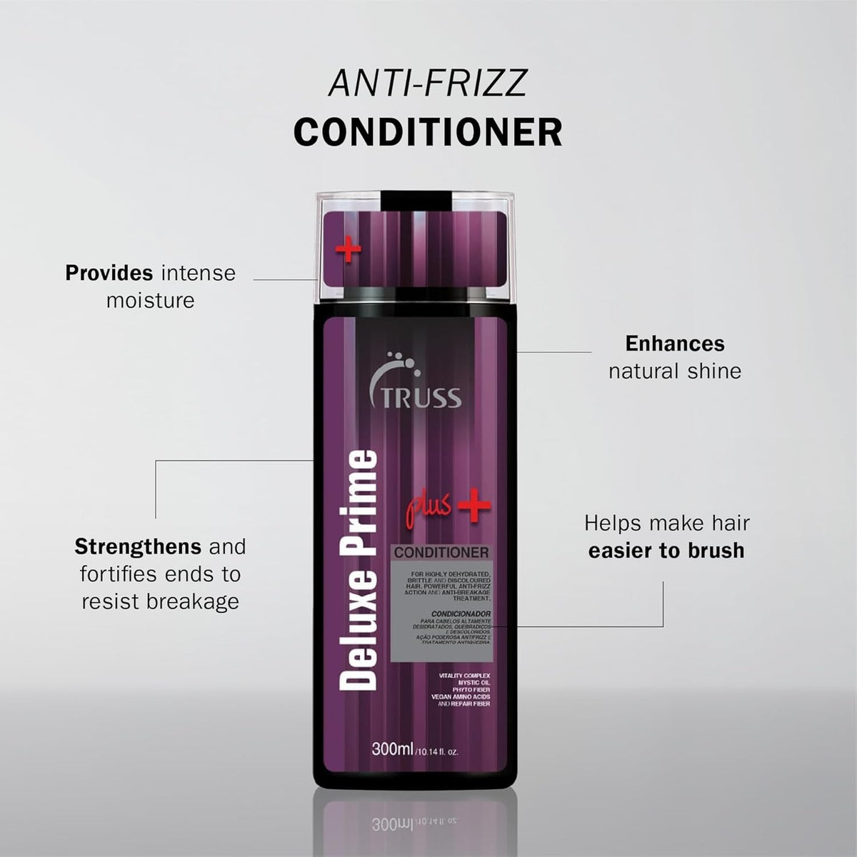 TRUSS open cap with creamy conditioner texture, indicating rich moisture and smooth application