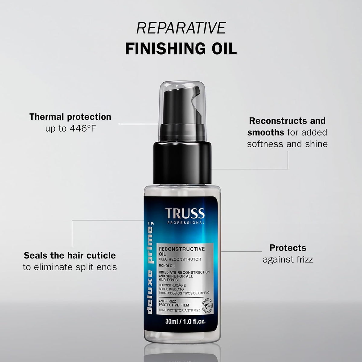 TRUSS pipette dispensing oil drop, precise application and minimal waste for targeted repair