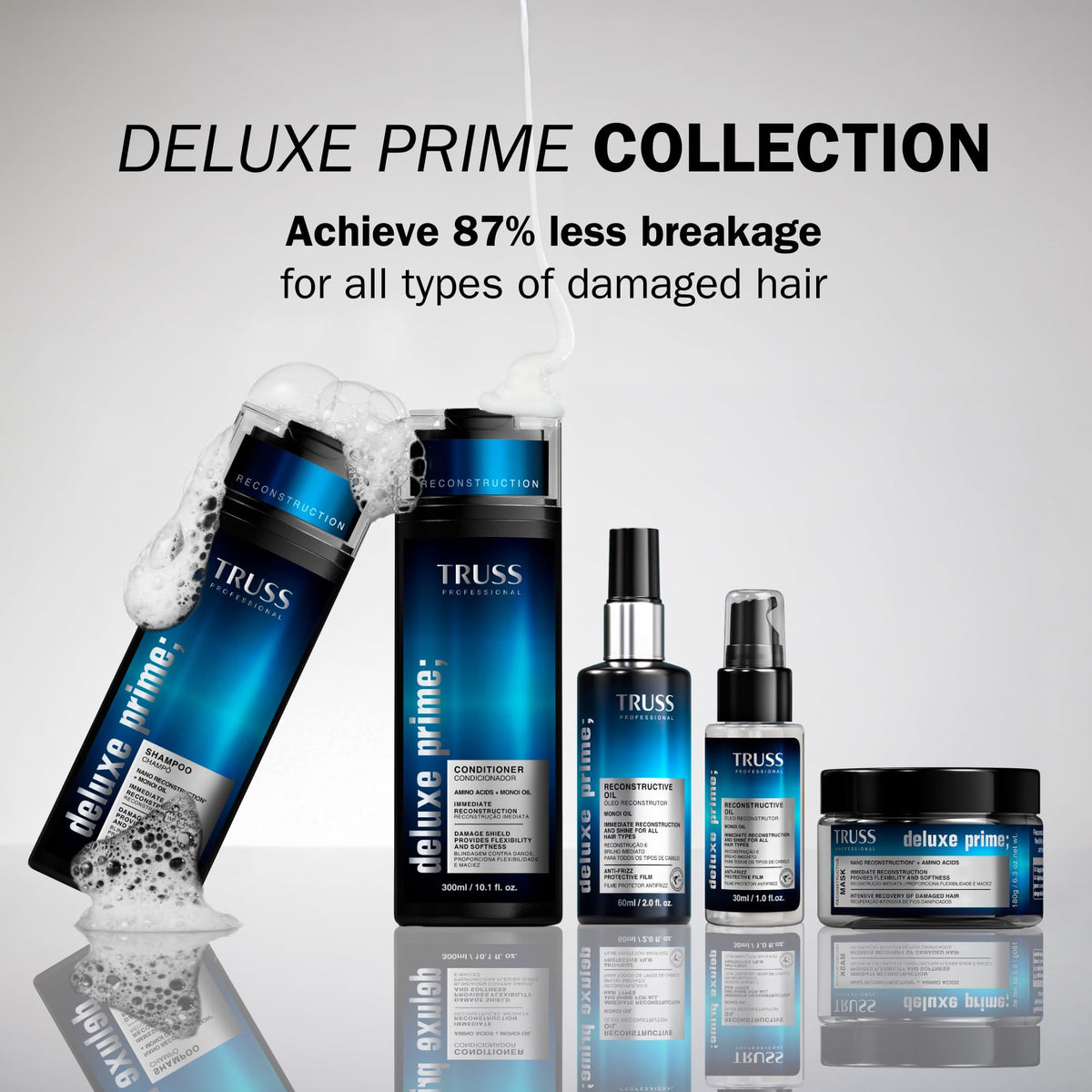 TRUSS Deluxe Prime Shampoo in-shower use on wet hair showing effective cleansing and hydration