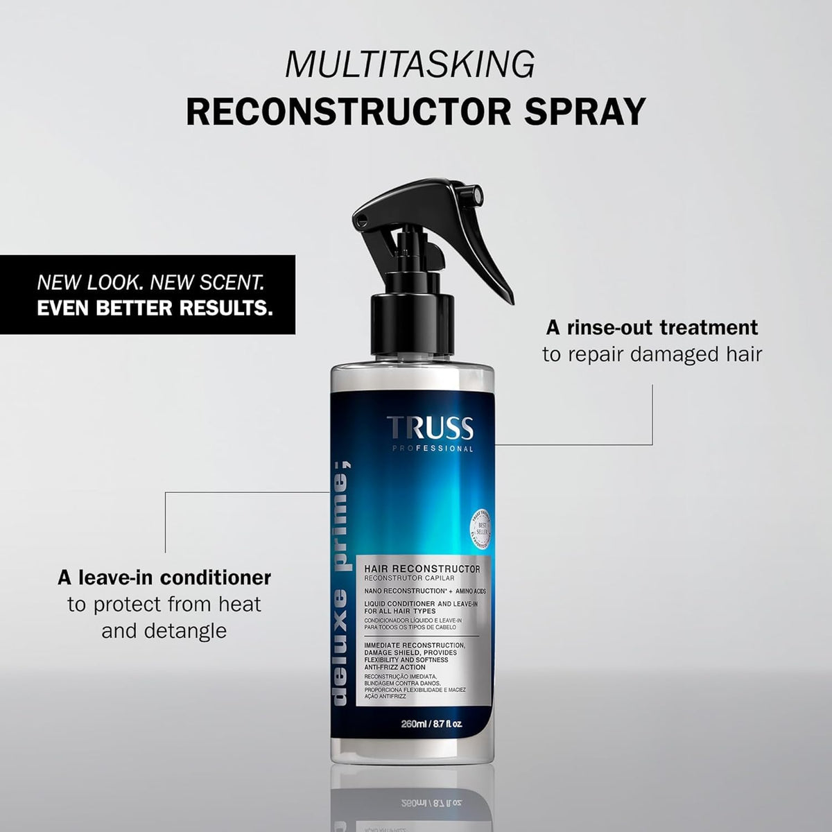 TRUSS spray nozzle close-up for controlled application benefit