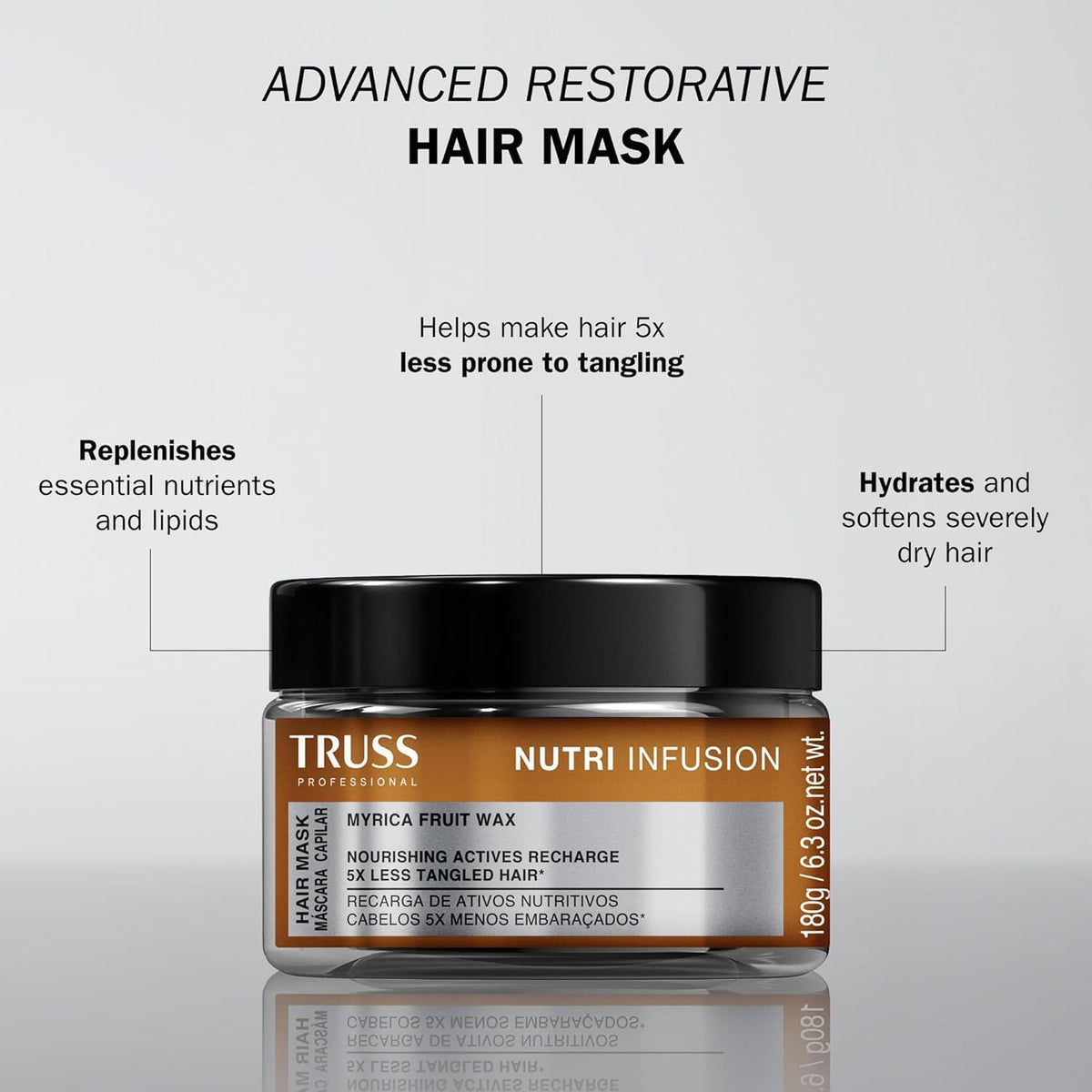TRUSS close-up of creamy texture demonstrating rich hydration and slip