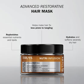 TRUSS close-up of creamy texture demonstrating rich hydration and slip