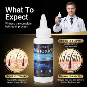 Trzsfr kit on bathroom counter supporting daily grooming routine