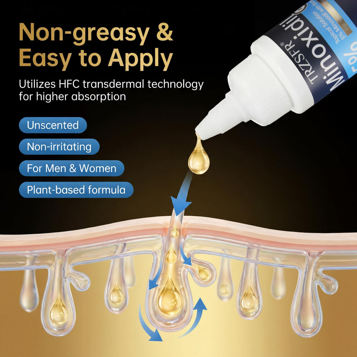 Trzsfr liquid texture on fingertip showing fast-absorbing finish