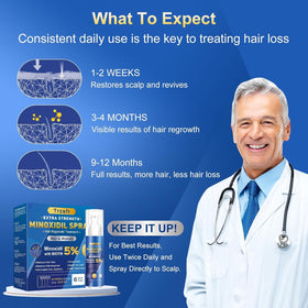 Trzsfr man applying to beard to show targeted beard density improvement benefit