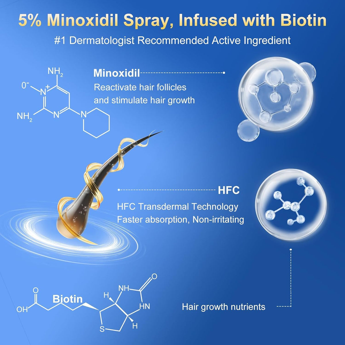 Trzsfr spray texture on scalp demonstrating fast absorption and non-greasy finish