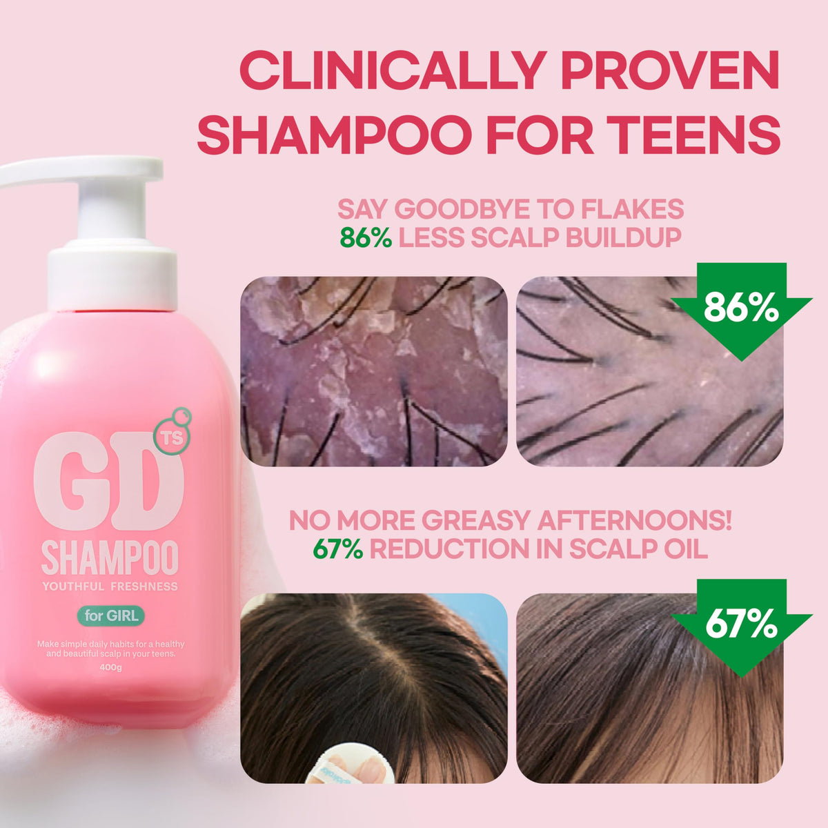 TS SHAMPOO being applied to wet hair GD showing effective cleansing