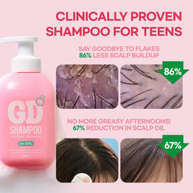 TS SHAMPOO being applied to wet hair GD showing effective cleansing