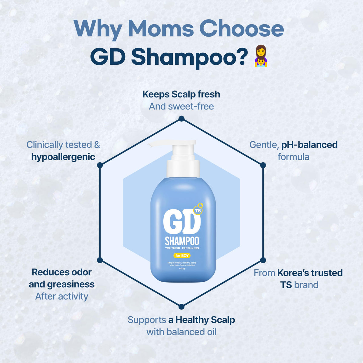 TS SHAMPOO pump dispensing shampoo for easy daily use benefit