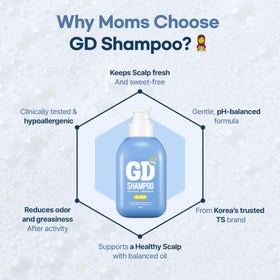 TS SHAMPOO pump dispensing shampoo for easy daily use benefit