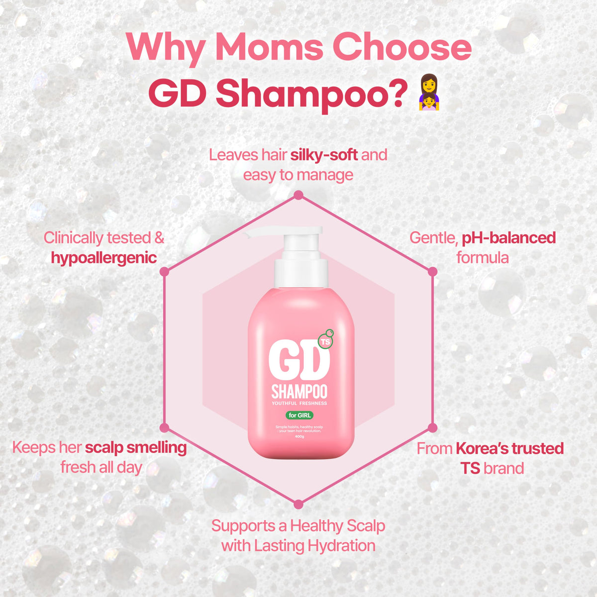 TS SHAMPOO creamy lather texture GD showing gentle cleanse