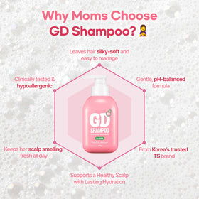 TS SHAMPOO creamy lather texture GD showing gentle cleanse