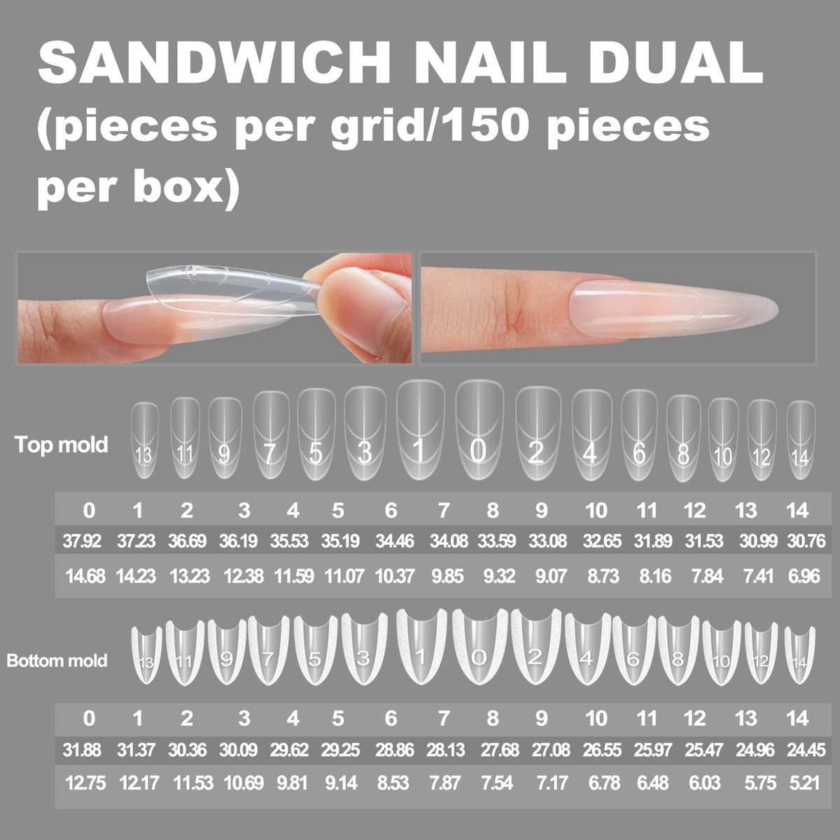 Tucepu arranged size chart of 15 sizes, ensures correct fit for nails