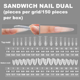 Tucepu arranged size chart of 15 sizes, ensures correct fit for nails