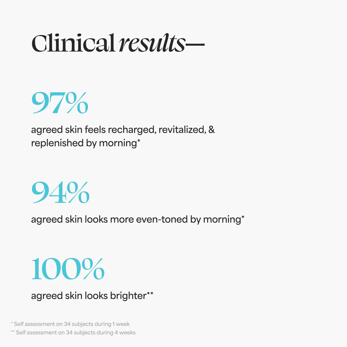 TULA ingredients arranged to show vitamin C, niacinamide benefits