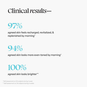 TULA ingredients arranged to show vitamin C, niacinamide benefits