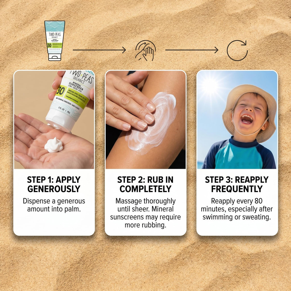 Two Peas Organics family at beach showing sunscreen use for protected outdoor play