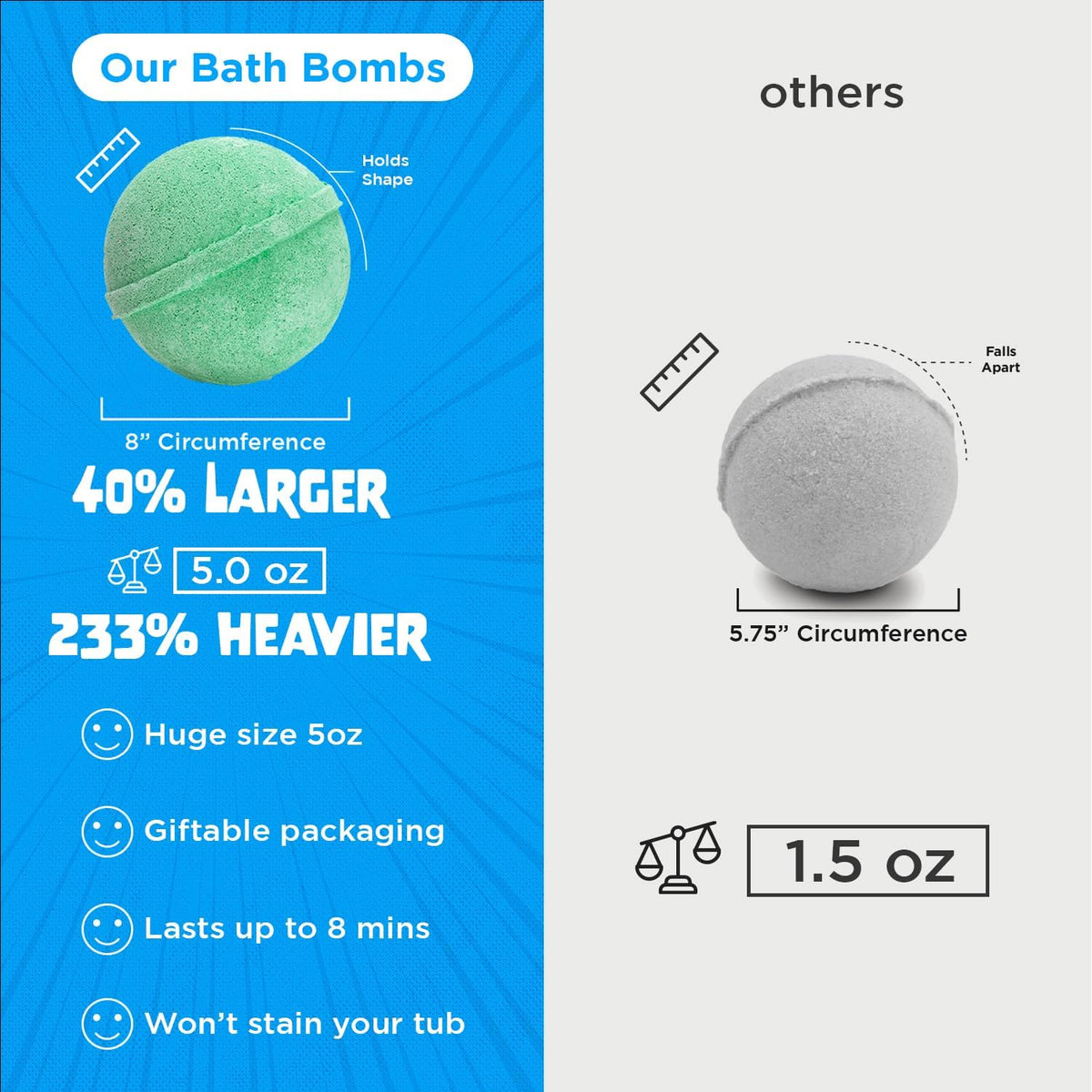 Two Sisters bath bomb bubbling in tub offering colorful foam and kid-friendly fun