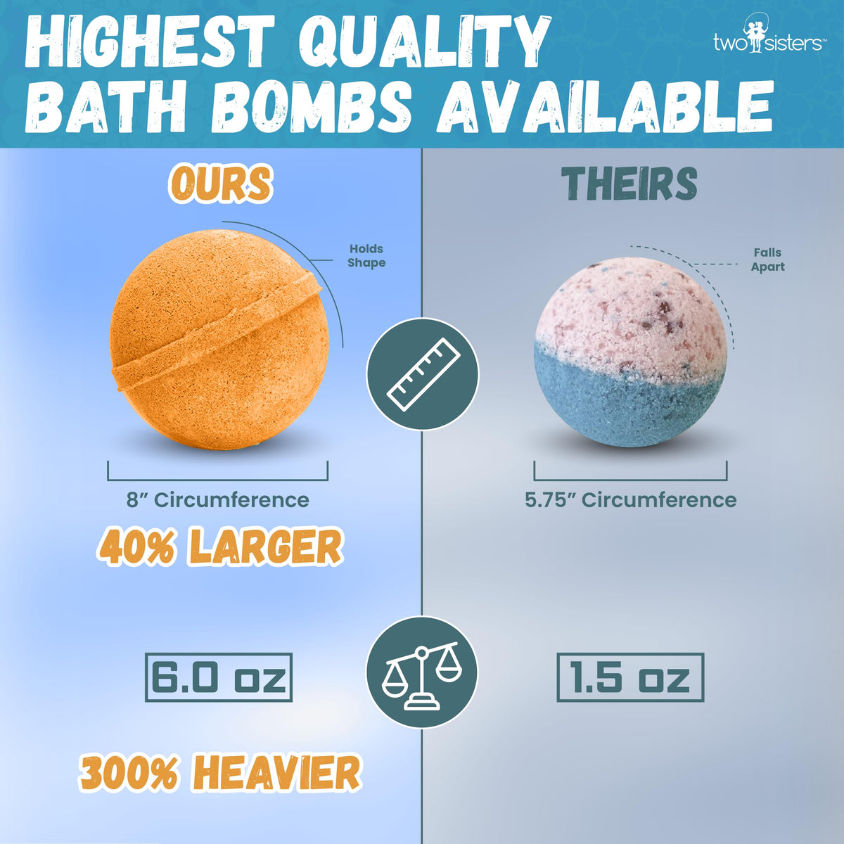 Two Sisters bath bomb beside ruler demonstrating large size and value