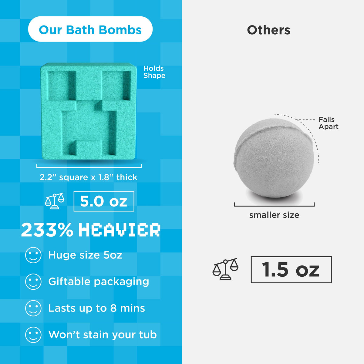 Child using Two Sisters bath bomb in bathtub, playful scene with a caregiver nearby