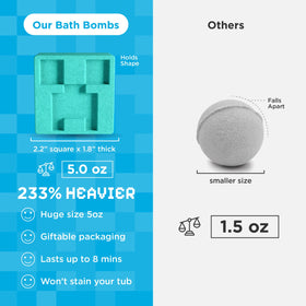 Child using Two Sisters bath bomb in bathtub, playful scene with a caregiver nearby
