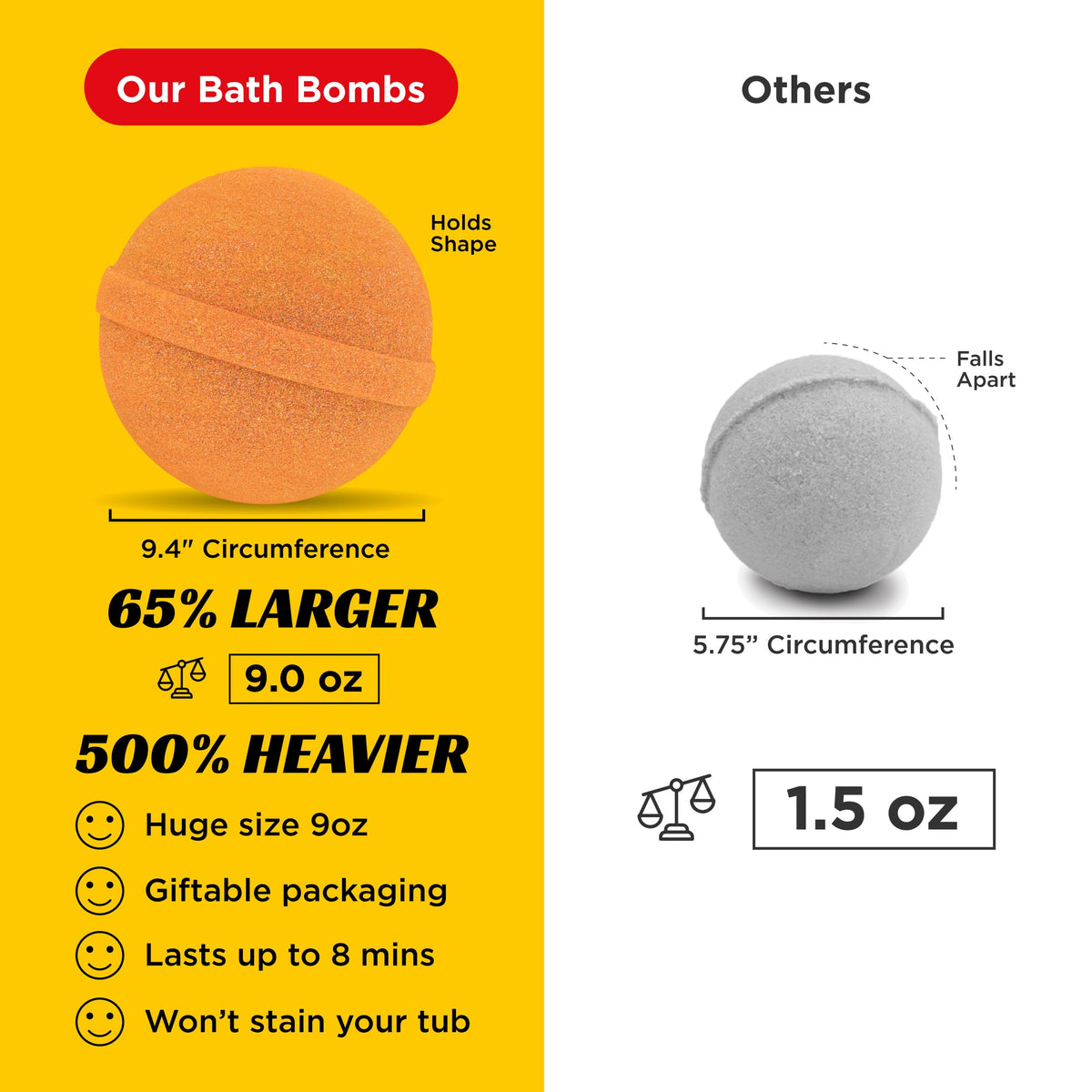 Two Sisters bath bomb held in hand to show large 9 oz size and scale