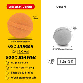 Two Sisters bath bomb held in hand to show large 9 oz size and scale