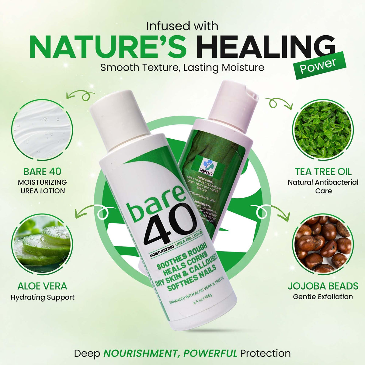 TXLSC LLC BARE 40 applied to heels demonstrating deep hydration benefit