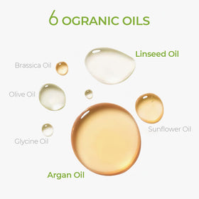 TYMO texture drop illustrating lightweight oil absorption and shine
